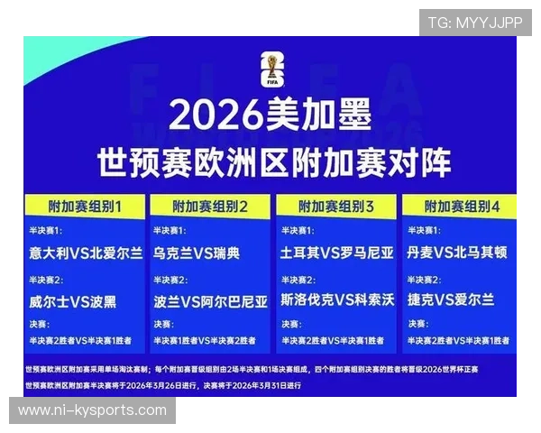 2026世界杯精准捕捉赛场瞬息万变:塞内加尔vs西班牙专属AI大数据走势与风控概率 2026世界杯精准捕捉赛场瞬息万变:塞内加尔vs西班牙专属AI大数据走势与风控概率